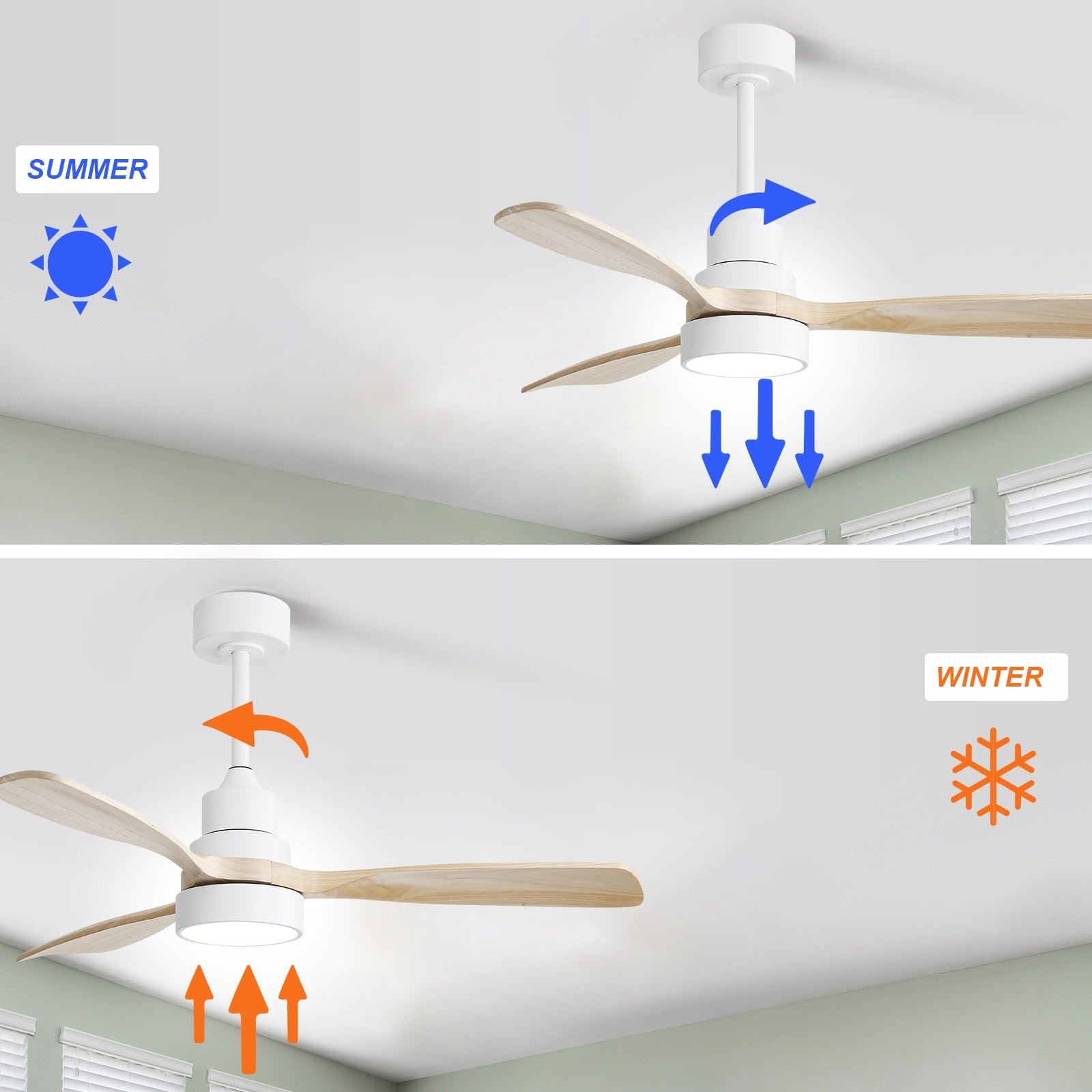 Ventilateur de plafond à LED intégré 48 et 52 pouces avec lumière et télécommande, moteur CC réversible
