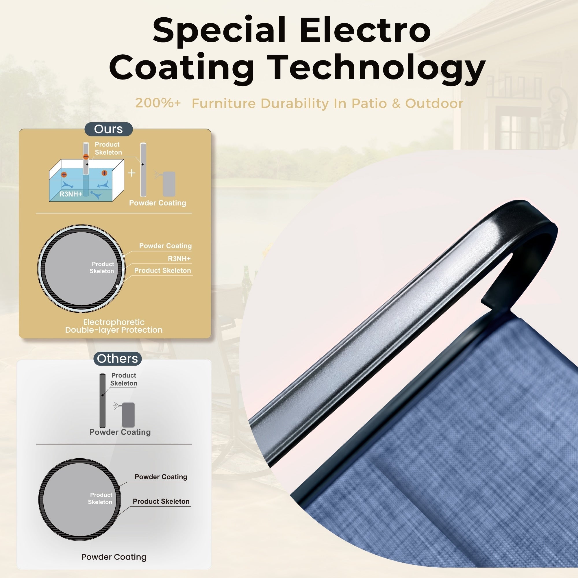 Ensemble de salle à manger de patio 8 pièces MAISON ARTS avec parasol de patio de 13 pieds