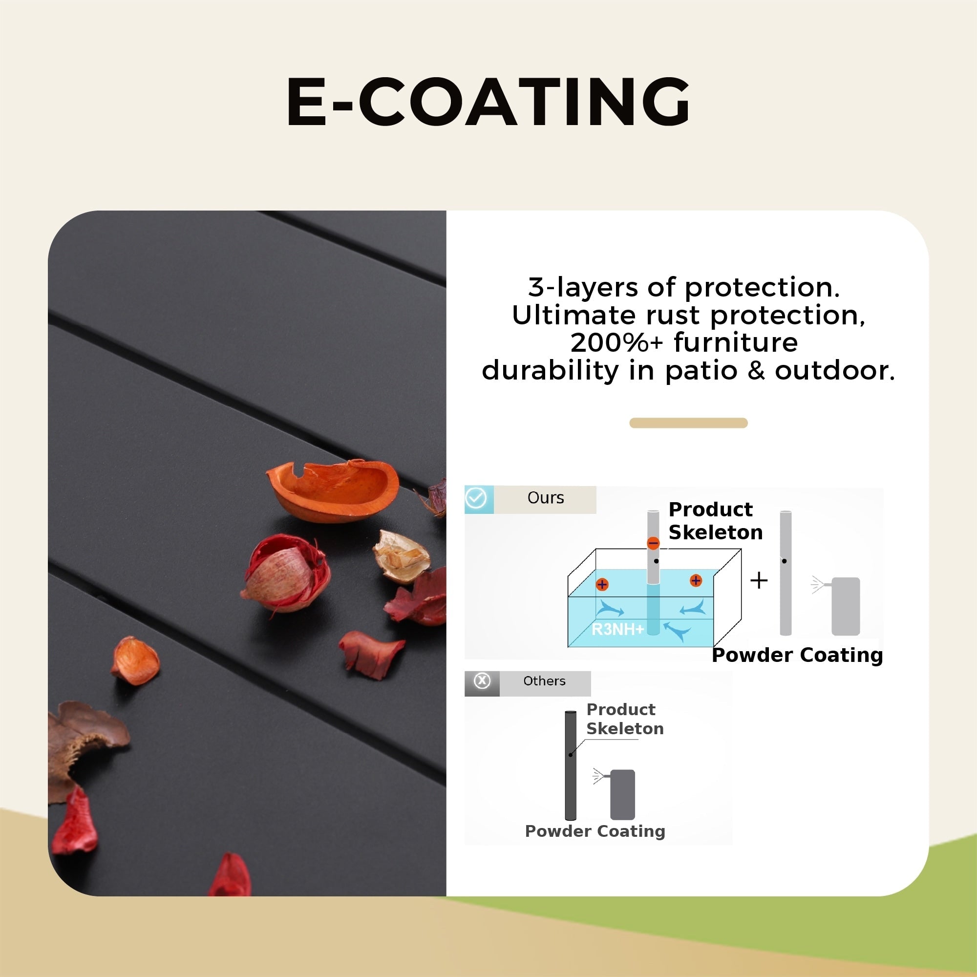 Ensemble de salle à manger de patio 8 pièces MAISON ARTS avec parasol de patio de 13 pieds