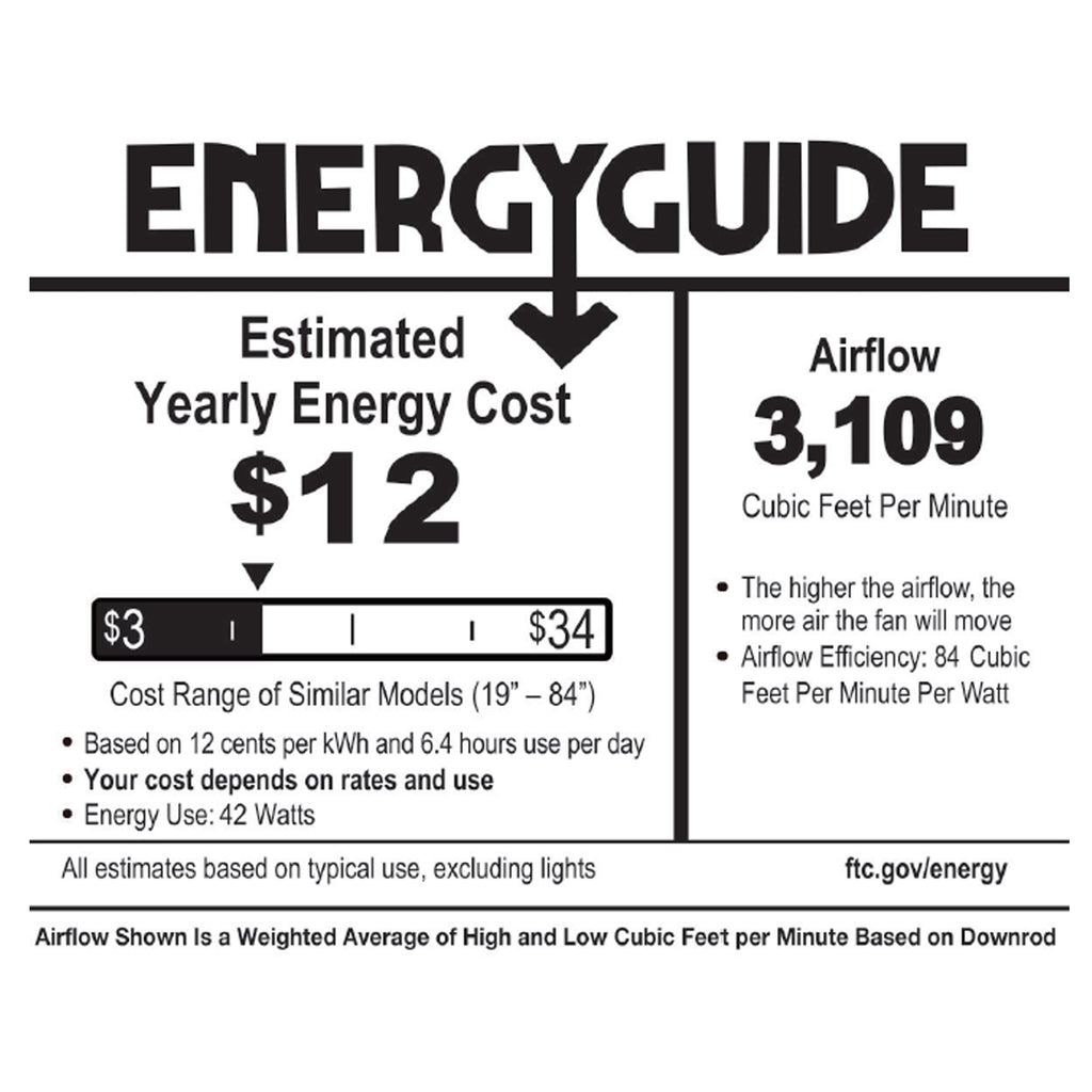 Ventilateur de plafond Magna Carta de style Tiffany Copper Grove Guasipati de 52 pouces - 52L x 52W x 16,5