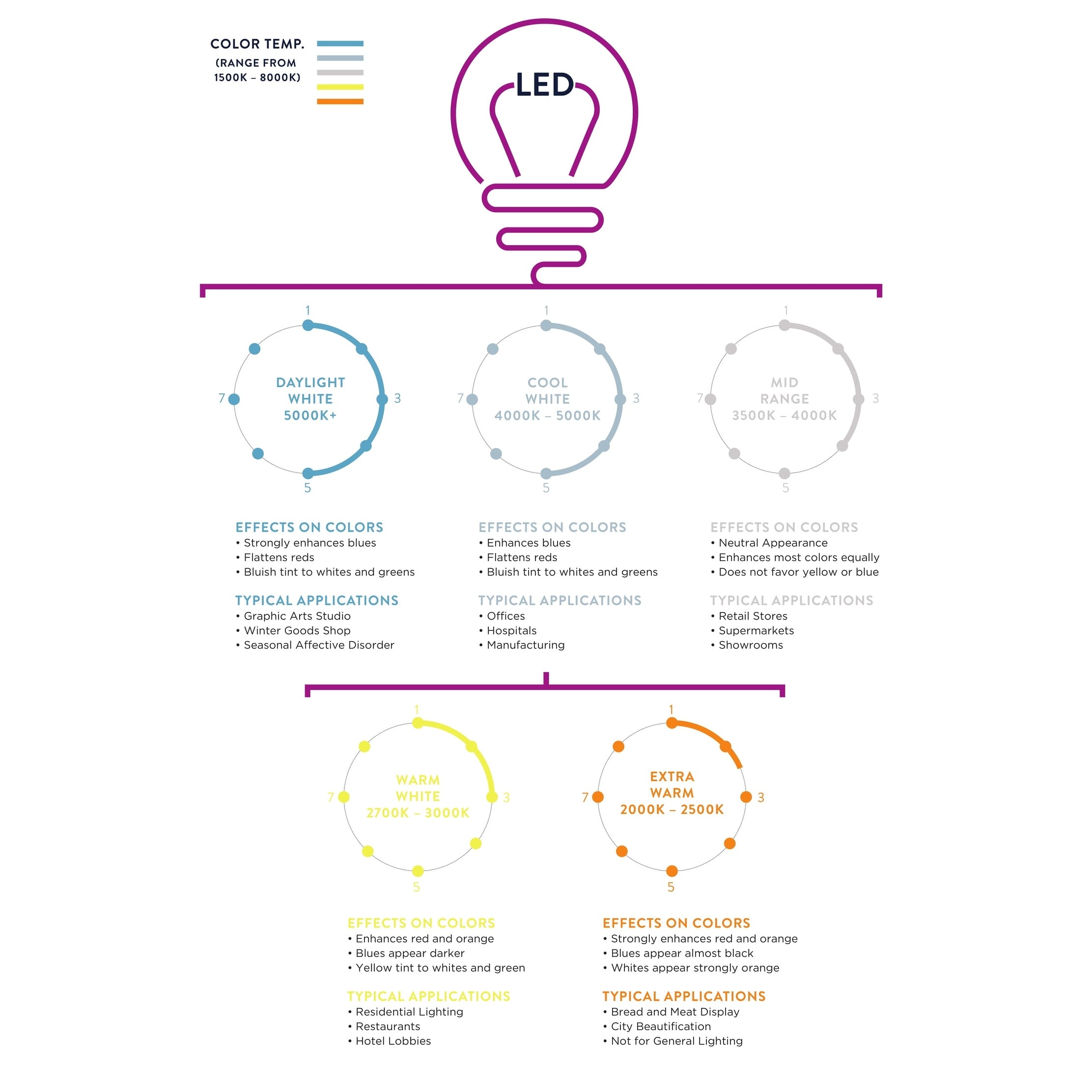 Lampe de table à LED Diamante 28,5 en verre, forme goutte d'eau, rose (lot de 2) par JONATHAN Y