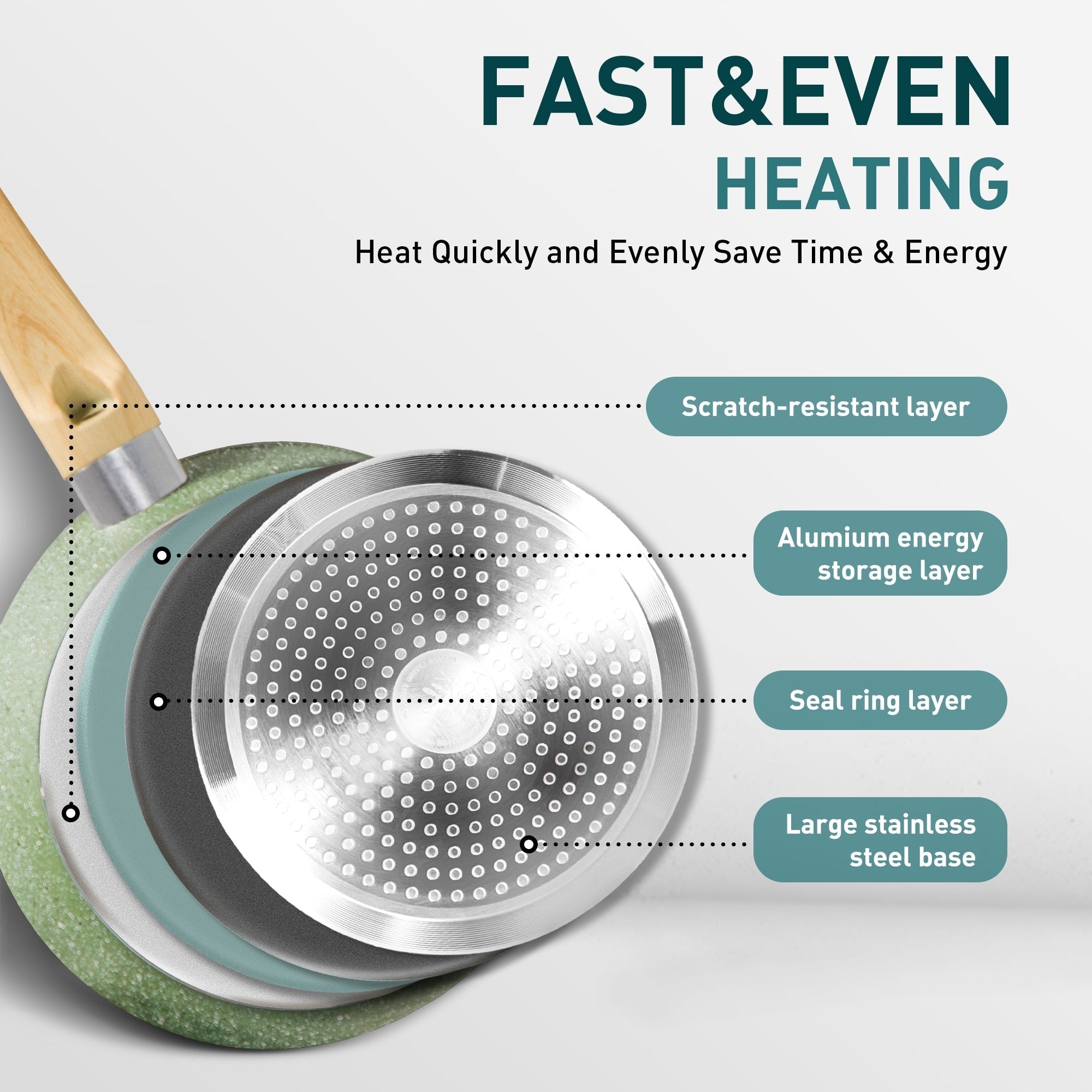 Batterie de cuisine antiadhésive, ensemble de 12 casseroles et poêles en granit
