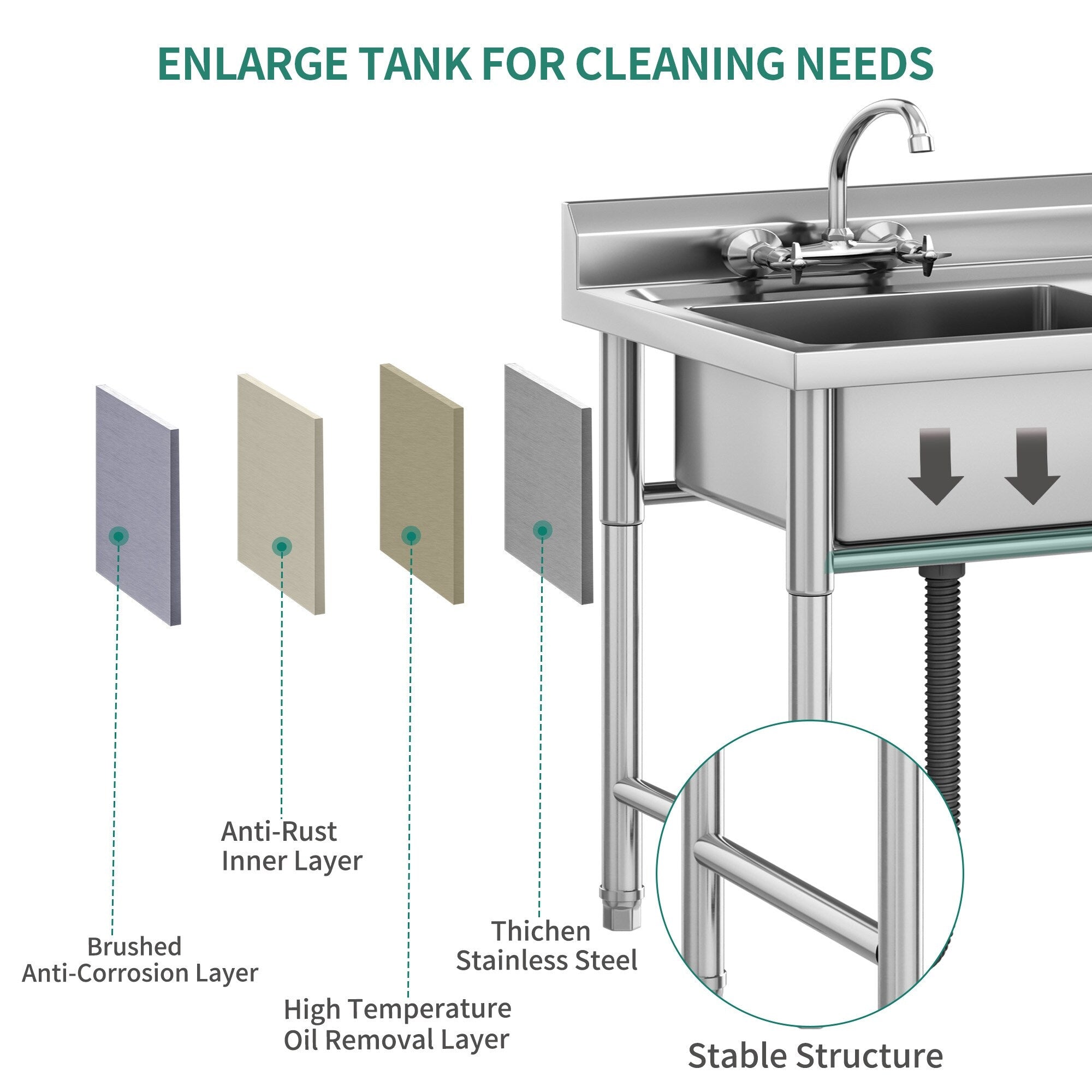 Évier de cuisine à cuve compartimentée en acier inoxydable, évier commercial autoportant