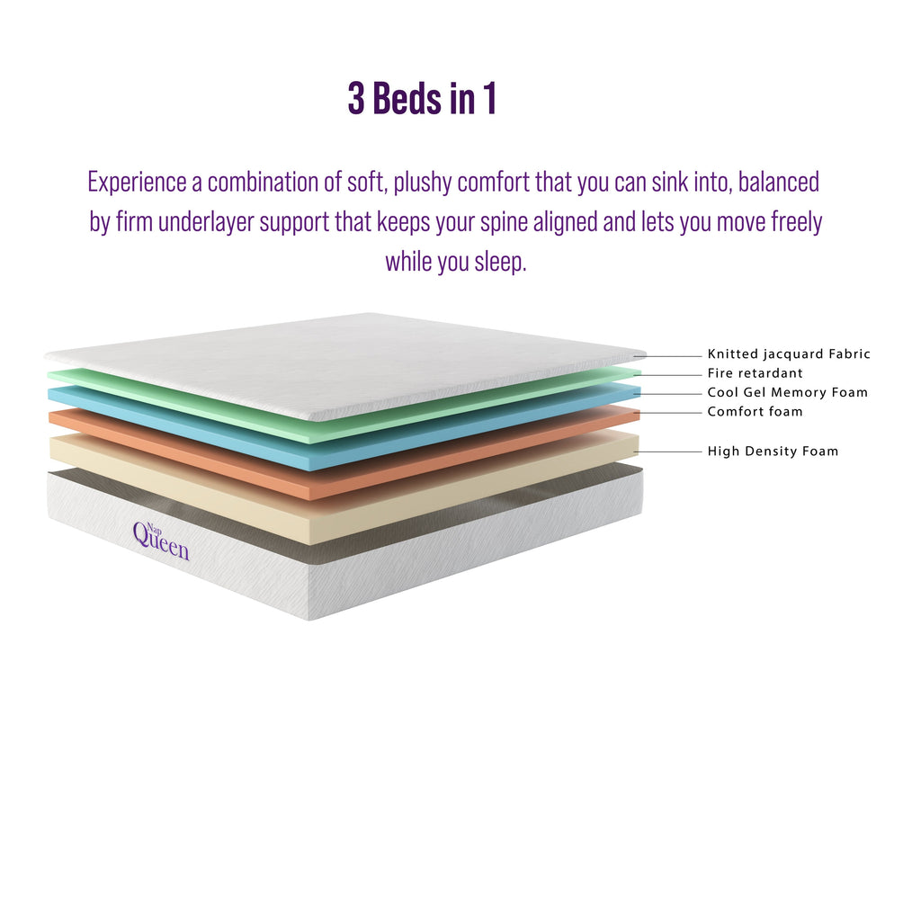 Matelas en mousse à mémoire de forme avec gel rafraîchissant NapQueen Elizabeth 8