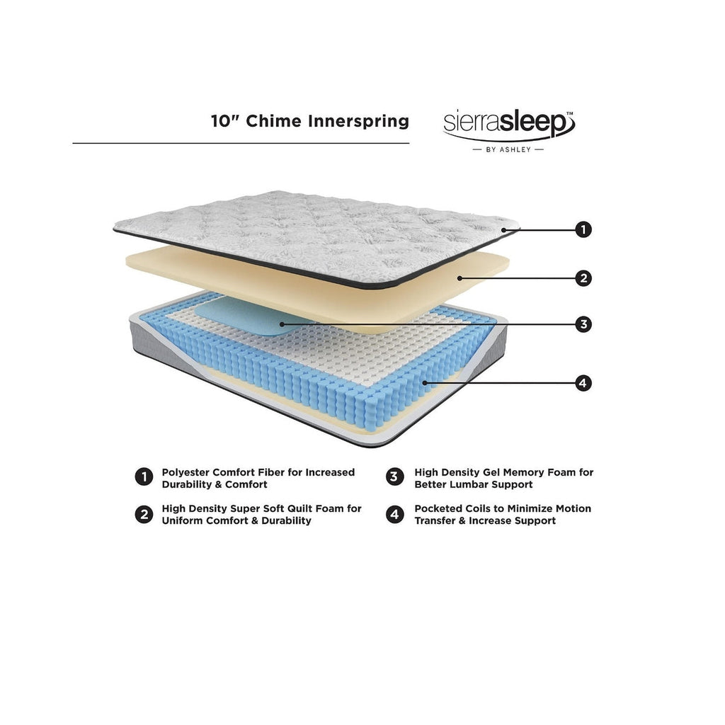 Matelas hybride Signature Design by Ashley Chime de 10 pouces dans une boîte