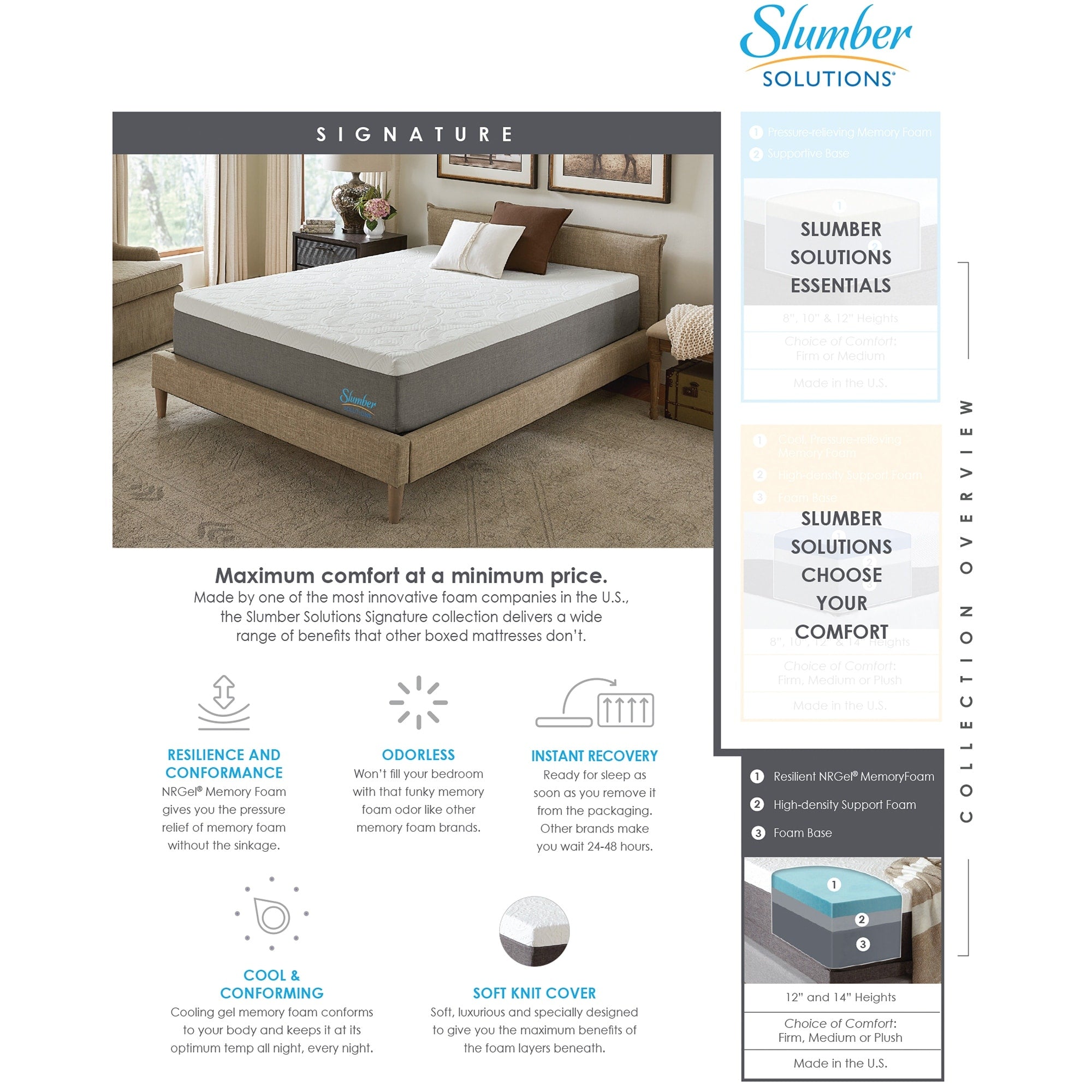 Matelas en mousse à mémoire de forme NRGel Signature de 14 po de Slumber Solutions