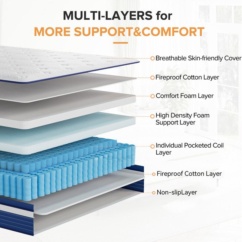 Matelas hybride à ressorts SweDrea de 25 cm, soulageant la pression et rafraîchissant, certifié CertiPUR-US, SGS et OEKO-TEX.